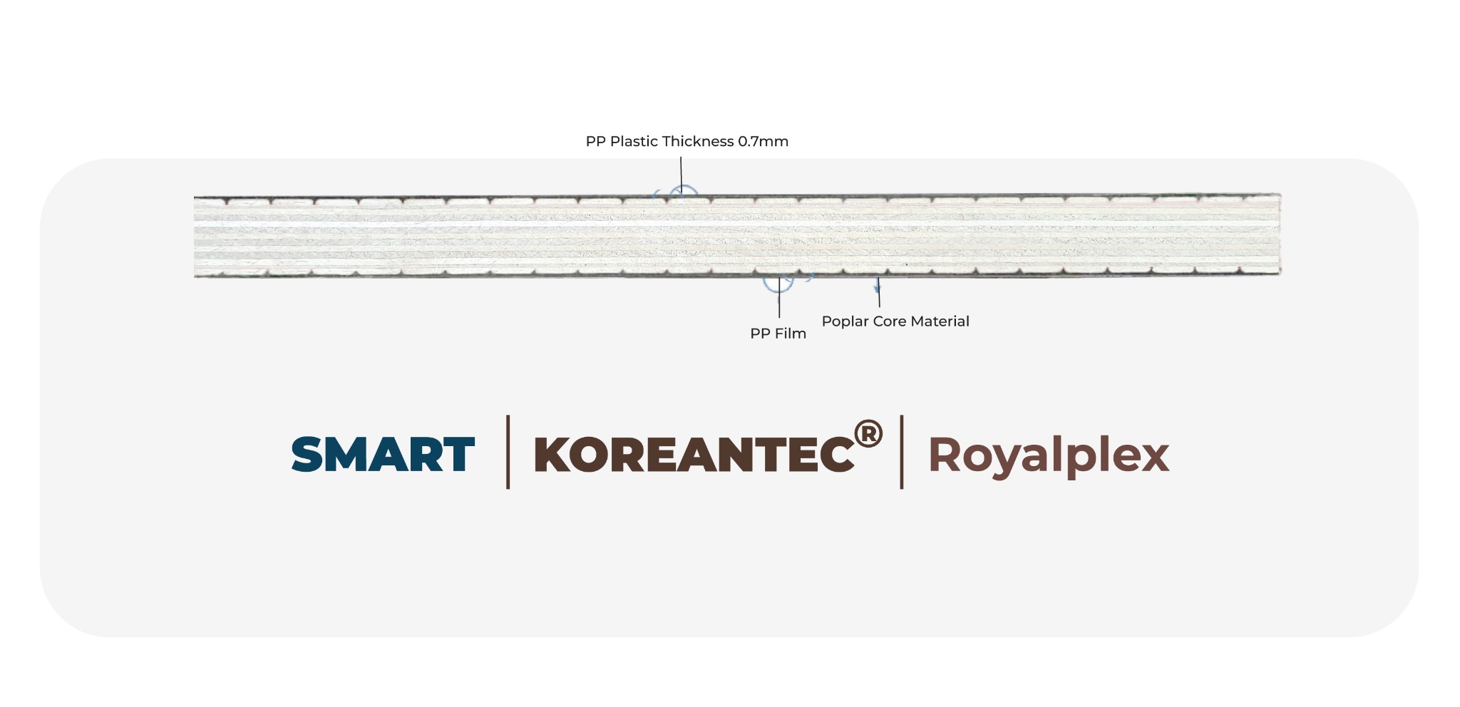 PP plastic faced plywood construction detail
