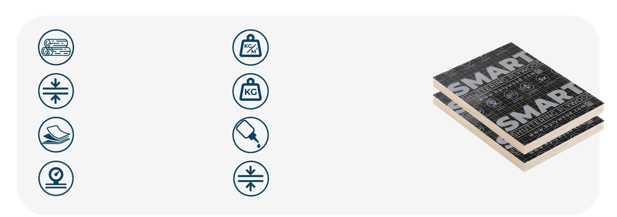 SMART PP plastic plywood technical details icons and product